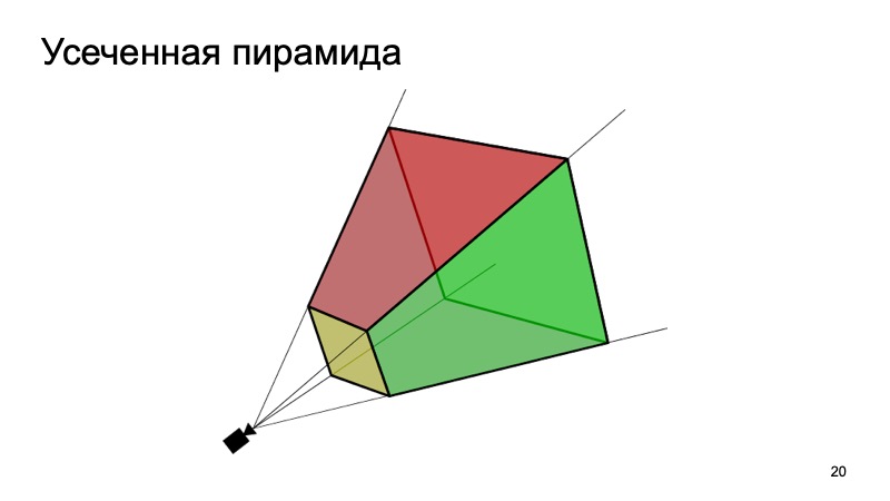 Методы распознавания 3D-объектов для беспилотных автомобилей. Доклад Яндекса - 21